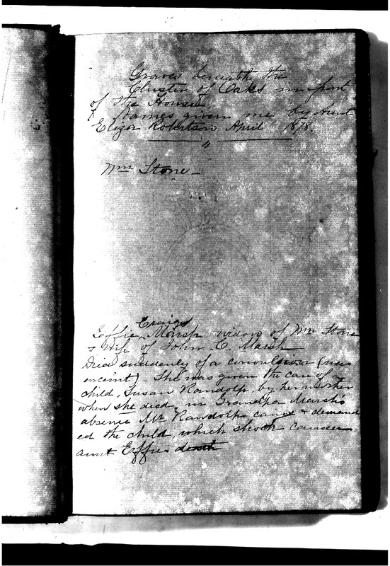 List of Graves at Avery Island, Avery Family Papers, Records of the
Antebellum Southern Plantations, Series J, Part 5, Reel 11, Frames
979-986.pdf