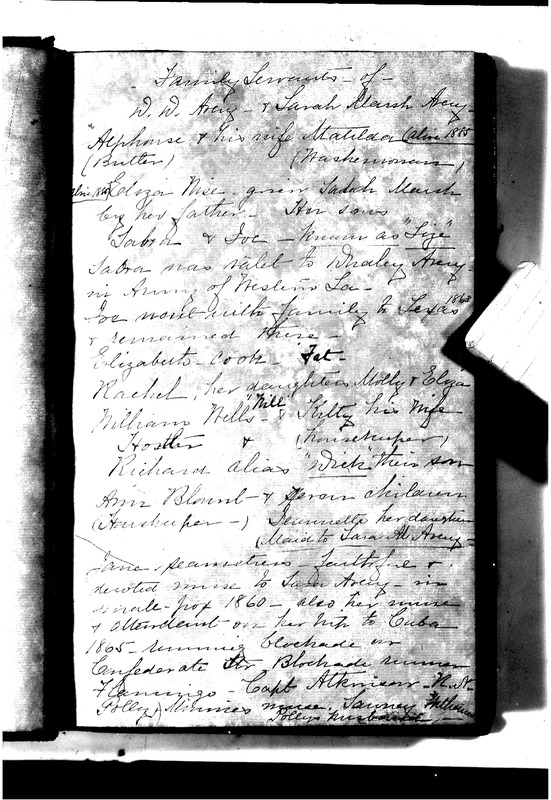 List of Avery Family Servants, Avery Family Papers, Records of the
Antebellum Southern Plantations, Series J, Part 5, Reel 11, Frames
988-991.pdf